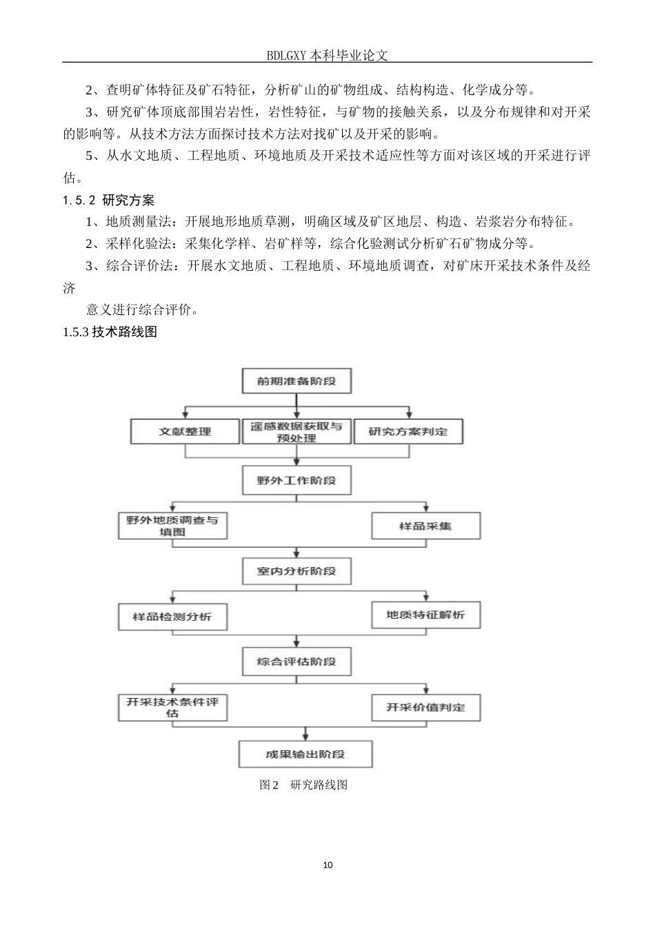 26年WH地质学-秦家庄铁-钛矿矿床地质特征及开采技术条件分析(16399字).docx_第9页