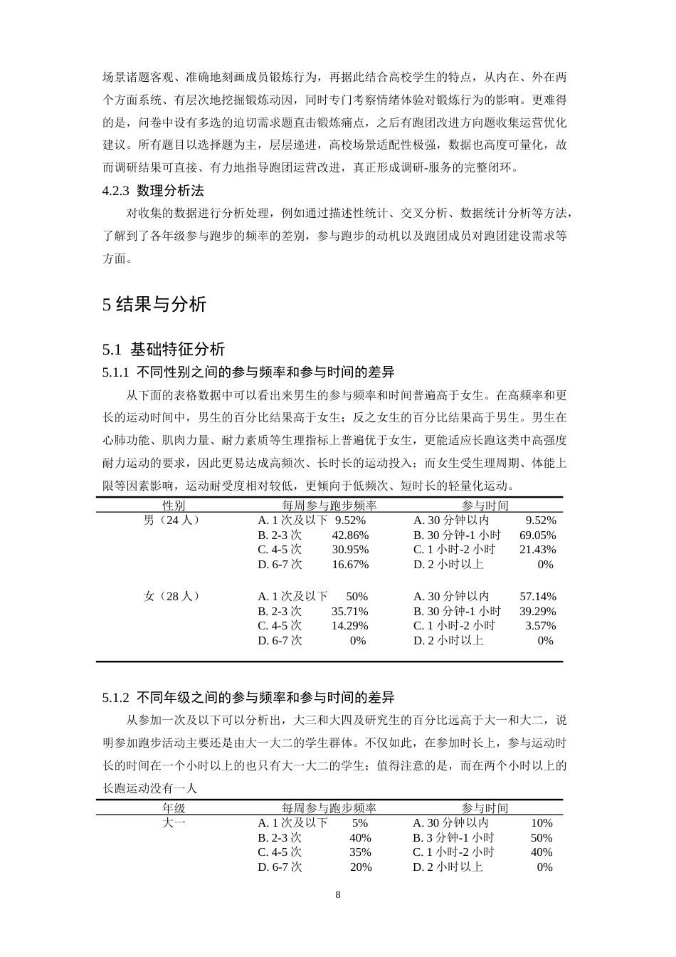 26年WH体育教育 江西师范大学青瑶跑团成员长跑锻炼需求动因的调查研究3.82-AI13.4-约14005字符.doc_第8页