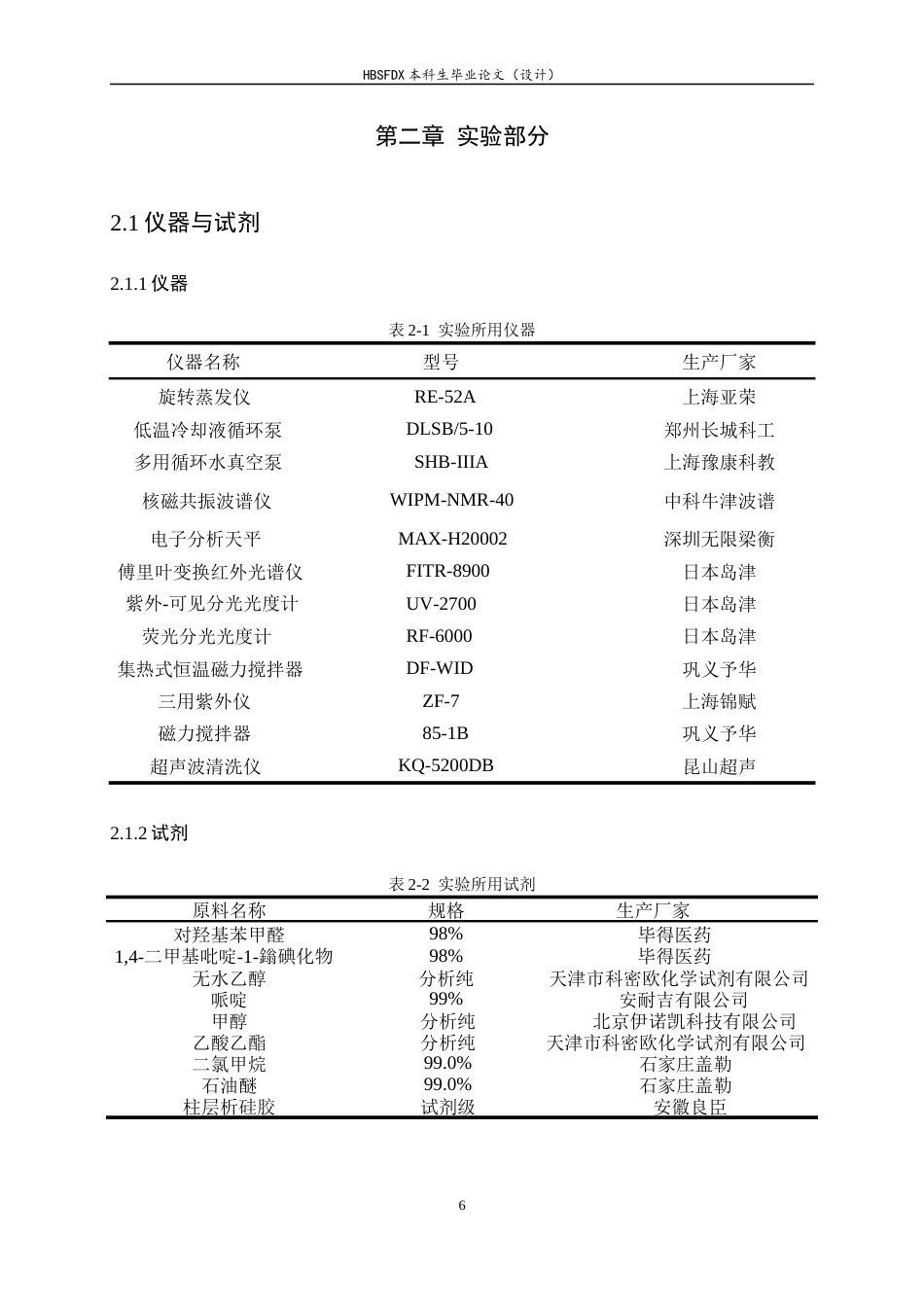26年WH化学 基于CC氧化断裂次氯酸荧光探针的设计合成与检测性能14.0-AI7.05-约10136字符.docx_第9页