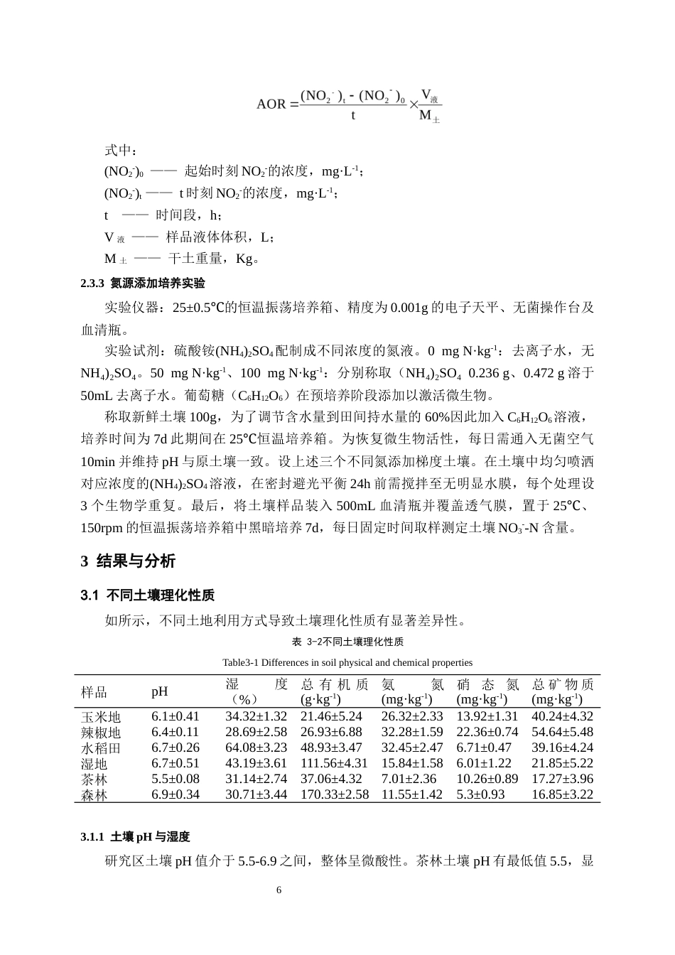 26年WH环境工程 喀斯特山地农作物类型对氮代谢影响研究11.26-AI9.34-约13426字符(9973字).docx_第9页
