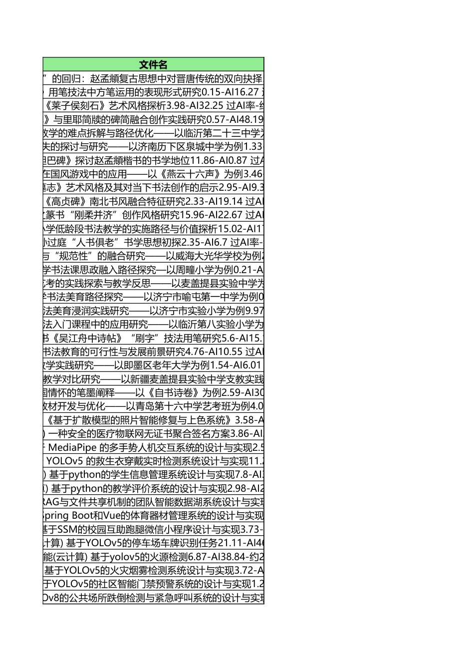 字数统计报表_20260609_054426.xlsx_第1页