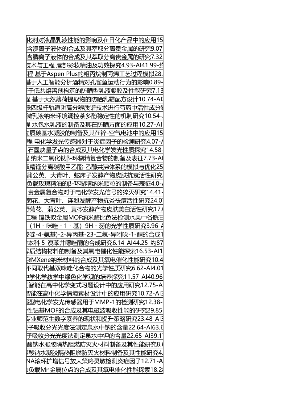 字数统计报表_20260609_054426.xlsx_第5页