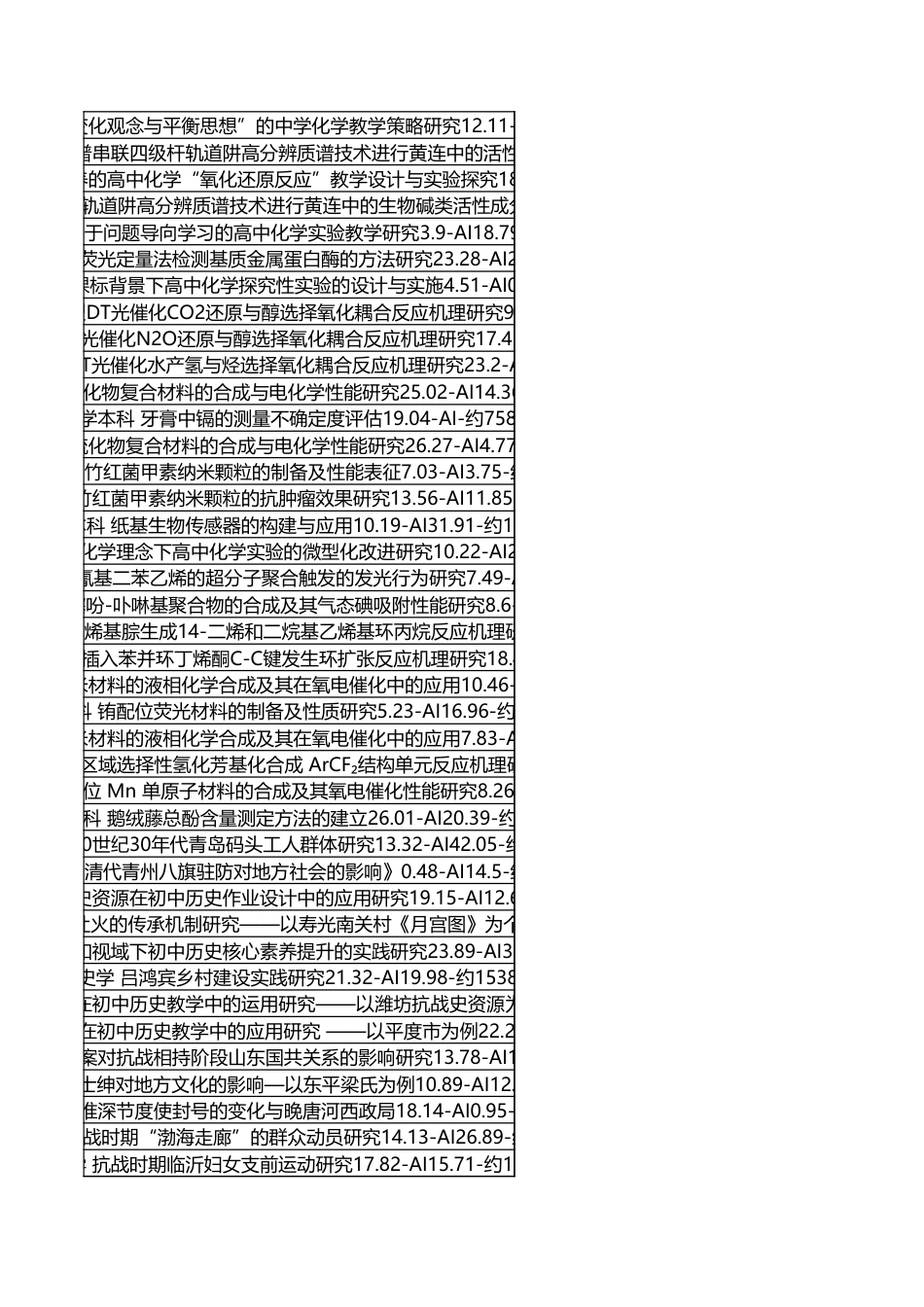 字数统计报表_20260609_054426.xlsx_第6页