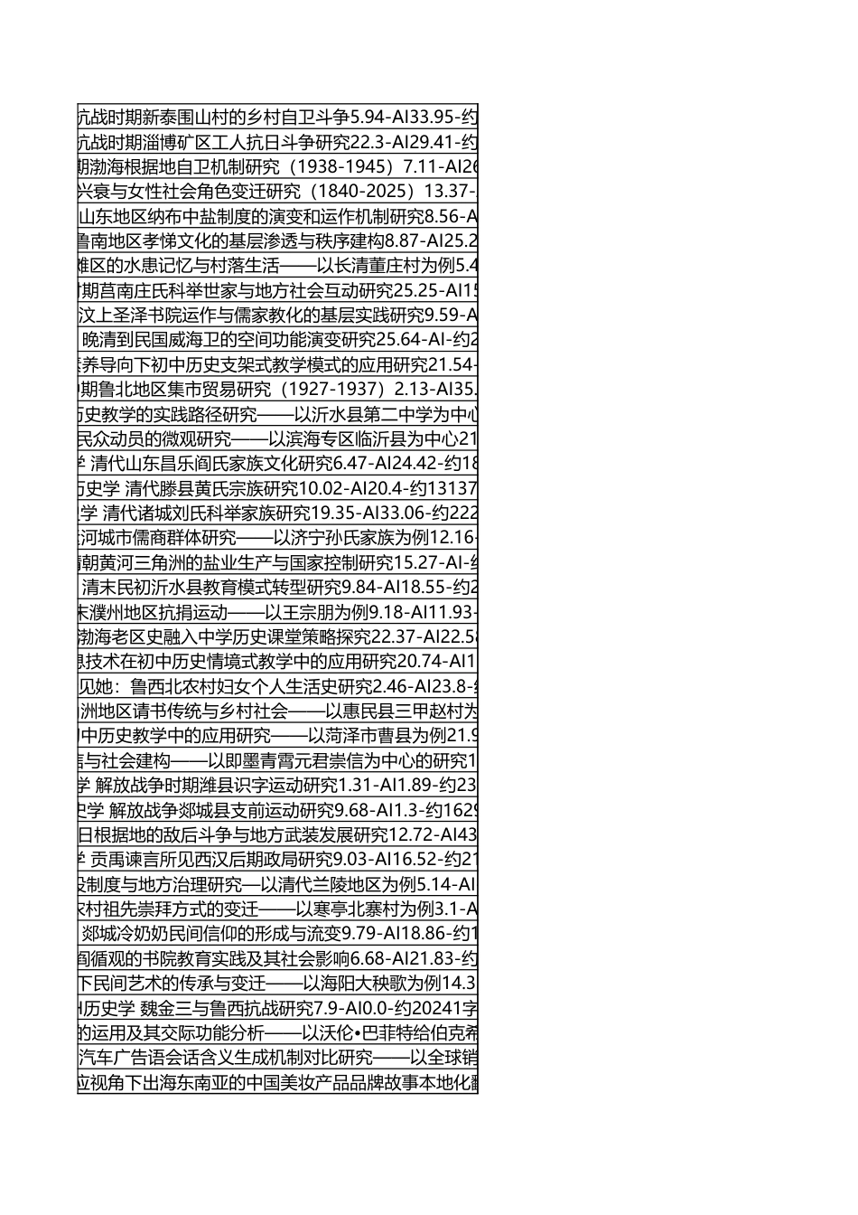 字数统计报表_20260609_054426.xlsx_第7页