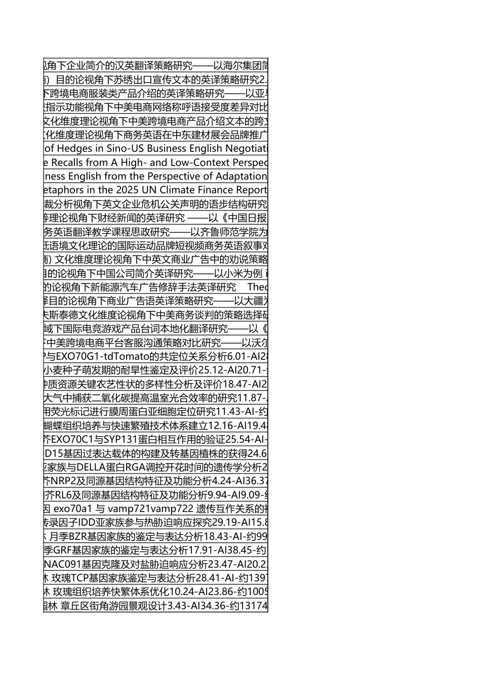 字数统计报表_20260609_054426.xlsx_第8页