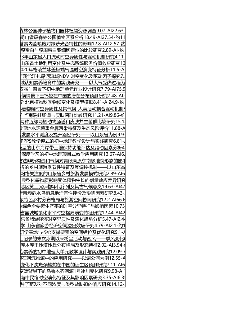 字数统计报表_20260609_054426.xlsx_第9页