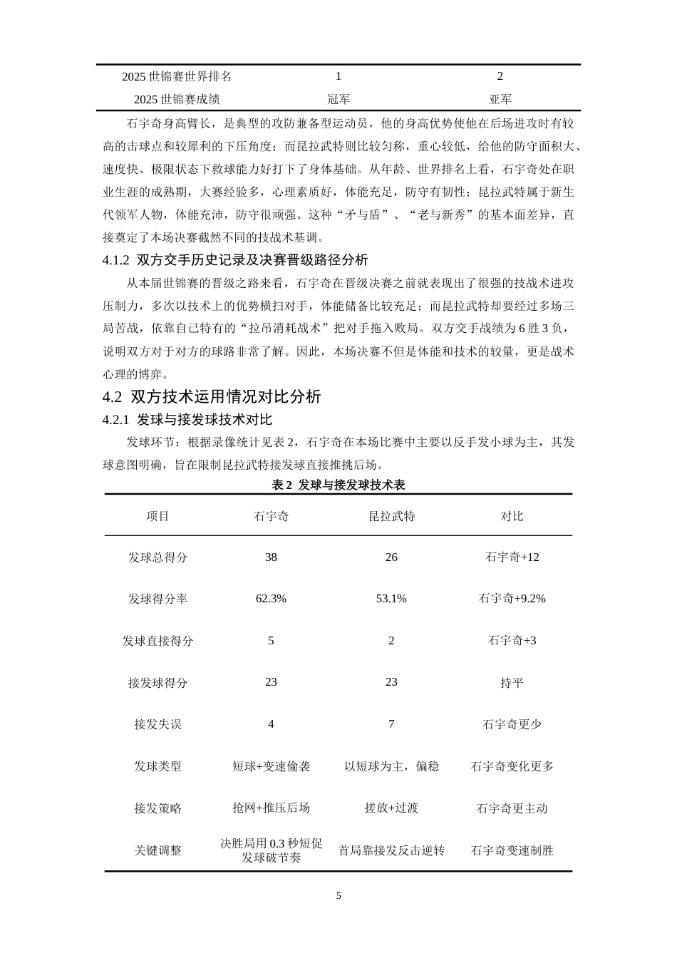26年WH体育教育 2025年巴黎羽毛球世锦赛男单决赛石宇奇vs昆拉武特技战术对比分析2.42-AI20.5_1-约10399字符.docx_第9页