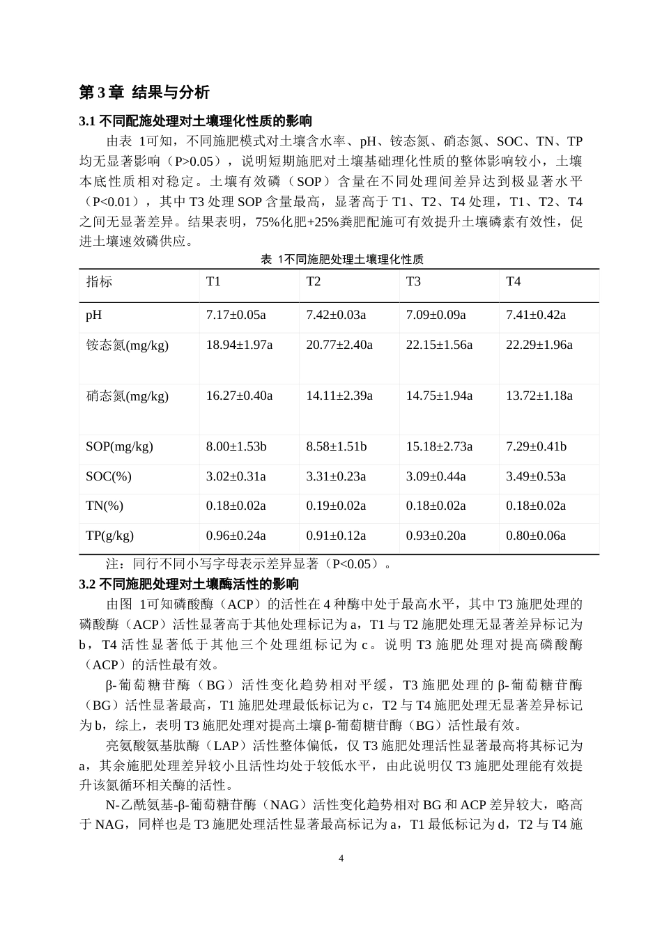 26年WH环境工程 有机无机配施对青贮玉米——黑麦草轮作系统土壤酶化学计量特征的影响14.11-AI22.07-约9552字符(9047字).docx_第7页