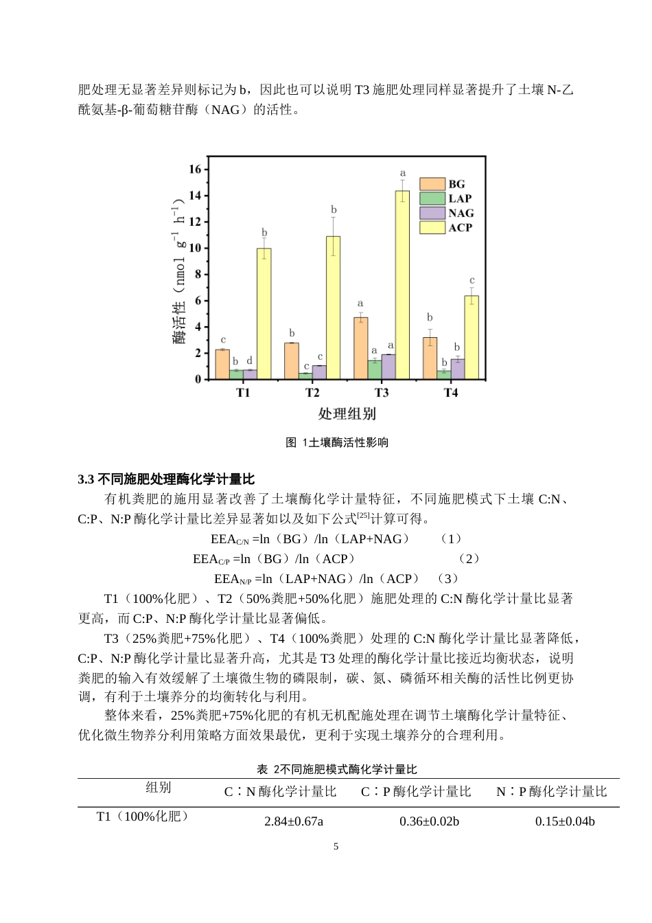 26年WH环境工程 有机无机配施对青贮玉米——黑麦草轮作系统土壤酶化学计量特征的影响14.11-AI22.07-约9552字符(9047字).docx_第8页