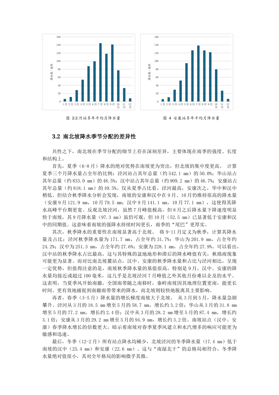 26年WH地理科学 秦岭南北坡降水特征及影响机制研究0.97-AI6.13-约20713字符.docx_第9页