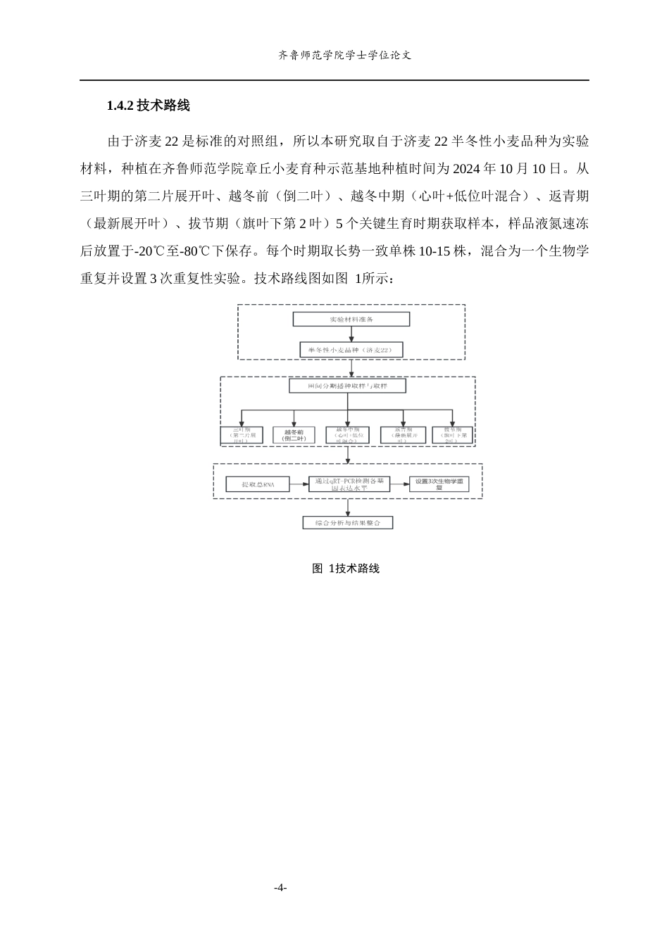 26年WH生物科学 小麦抗冻相关基因的表达分析6.58-AI9.55-约13869字符(11031字).docx_第9页