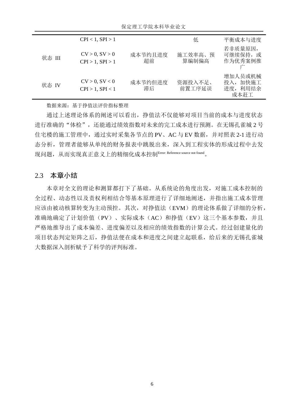 26年WH工程管理（专升本） 无锡孔雀城2号住宅楼施工成本偏差成因与控制对策研究3.75-AI4.07(16174字).docx_第10页