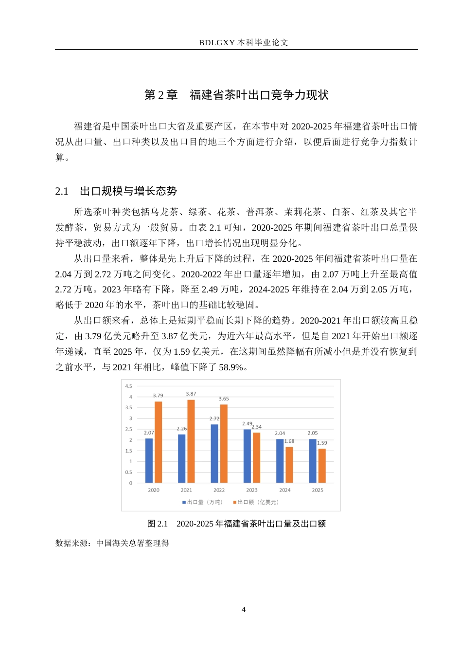 26年WH国际经济与贸易 福建省茶叶出口竞争力研究17.06-AI4.83(16521字).docx_第8页