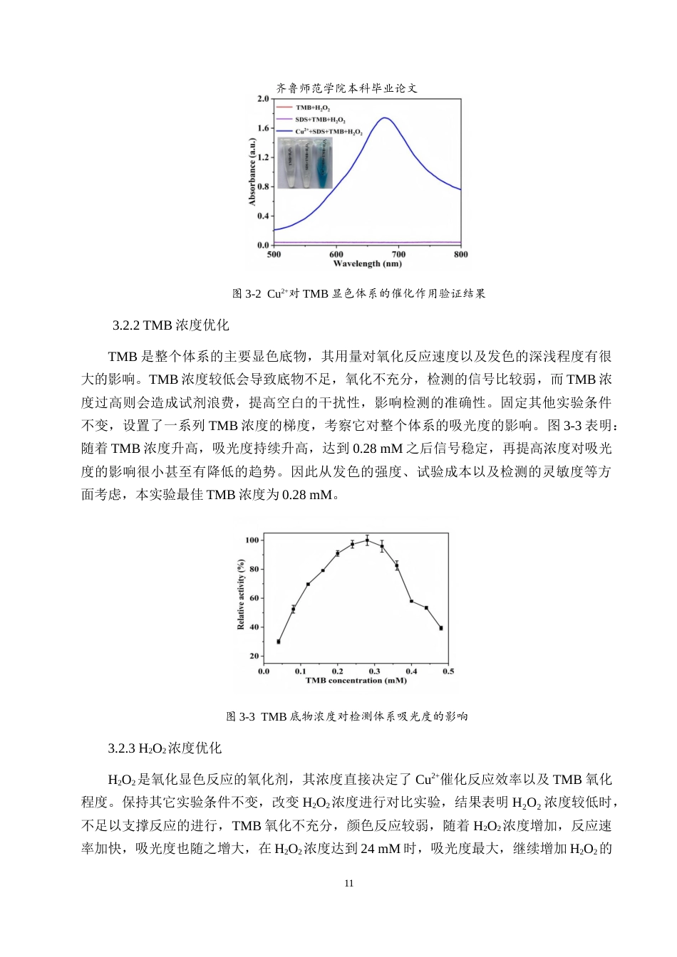 26年WH食品质量与安全 SDS增强TMB氧化速率用于Cu离子的检测方法研究8.8-AI5.53-约8387字符(7269字).docx_第9页