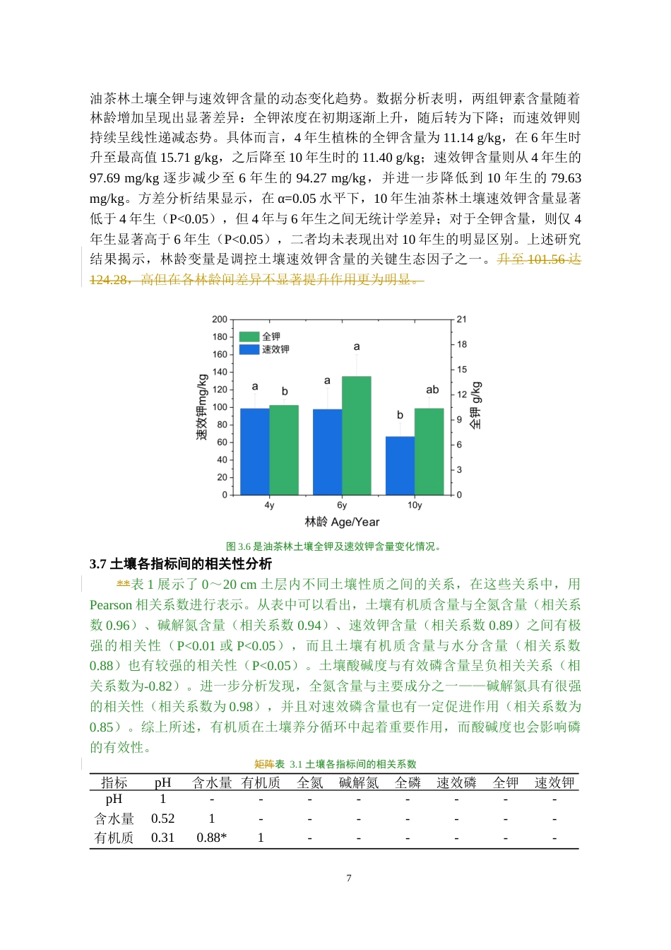 26年WH资源环境科学 不同林龄油茶林土壤性质变化特征分析2.18-AI29.82-约7685字符.docx_第9页