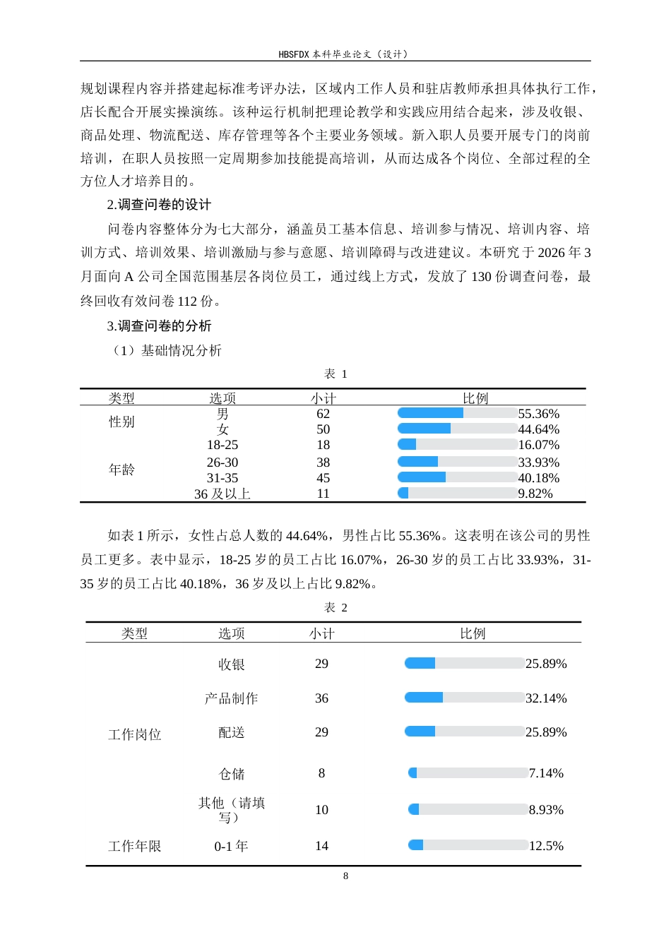 26年WH人力资源管理 A公司基层员工培训管理问题及对策研究11.17-AI4.61-约13804字符.docx_第8页