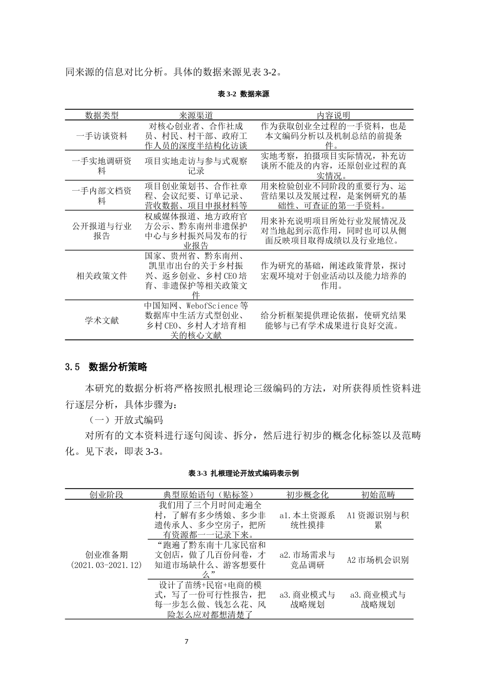 26年WH工商管理 生活方式型创业赋能乡村CEO能力提升的过程研究1.72-AI2.55-约17449字符(19314字).docx_第9页