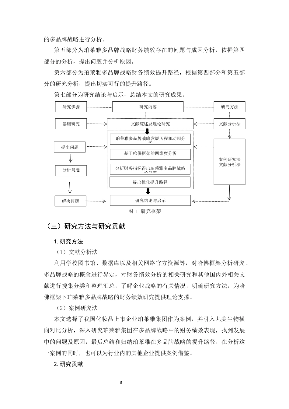 26年WH会计学 基于哈佛框架下珀莱雅多品牌战略财务绩效研究12.28-AI10.69-约22109字符.docx_第8页
