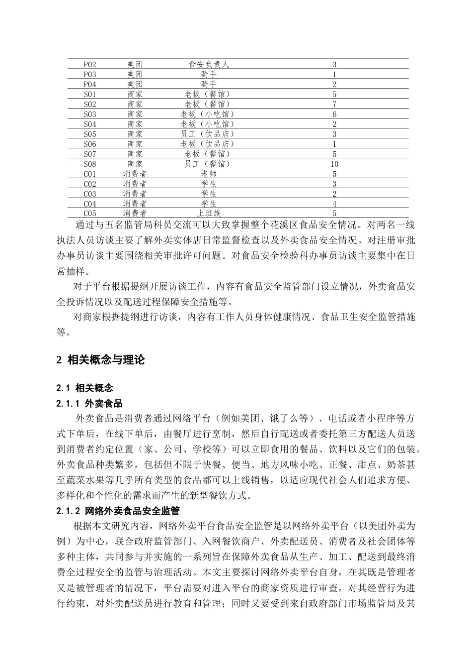 26年WH行政管理 协同治理视角下网络外卖平台食品安全问题和对策研究——以花溪区美团商家为例5.77-AI16.01-约28126字符.doc_第8页