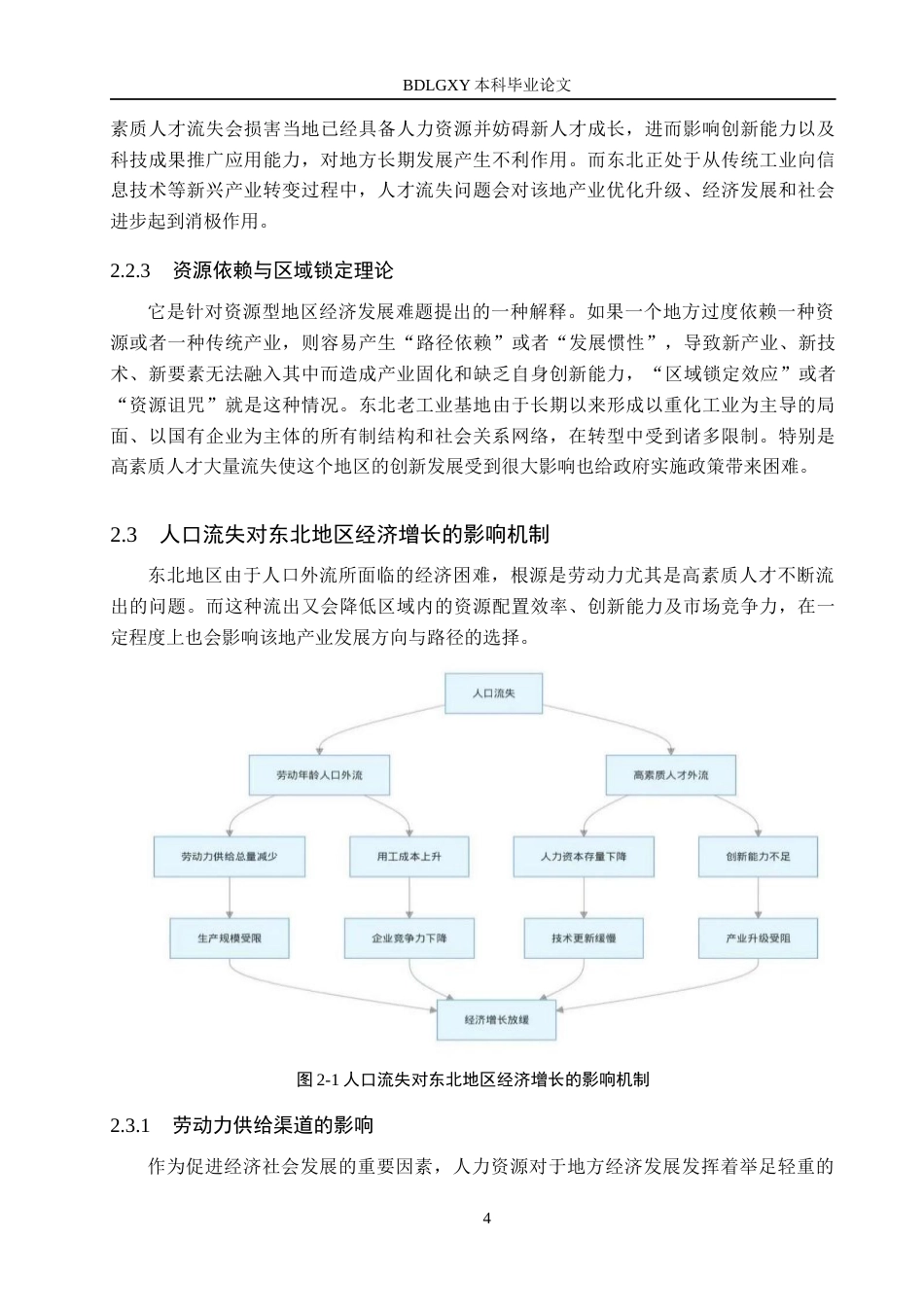 26年WH经济学 东北地区人口流失对区域经济增长的影响研究7.31-AI7.05(18345字).docx_第8页