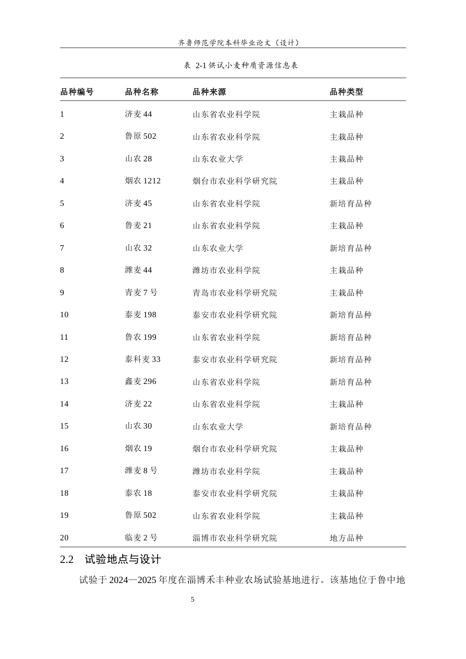 26年WH园林 不同小麦种质资源关键农艺性状的多样性分析及评价18.47-AI29.49-约11577字符(11600字).docx_第9页