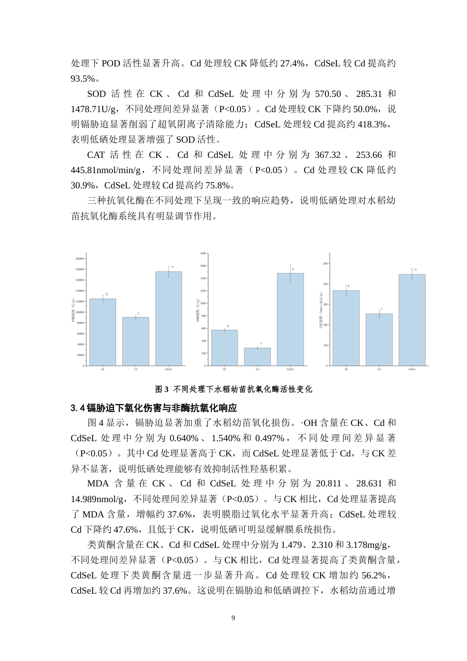 26年WH环境生态工程 镉胁迫下水稻幼苗光合和蛋白组学响应机制4.11-AI2.78-约10206字符(8542字).docx_第10页