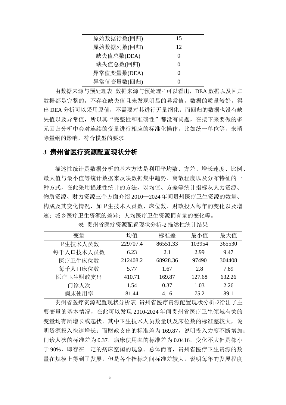 26年WH统计学 乡村振兴背景下贵州省医疗资源配置的统计度量及影响因素研究13.62-AI1.62-约13332字符(13916字).docx_第6页