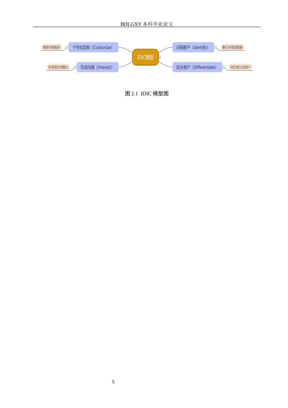 26年WH电子商务及法律（专升本） 北京青春脉动公司线上客户关系管理优化对策研究6.3-AI24.45(10373字).docx_第9页