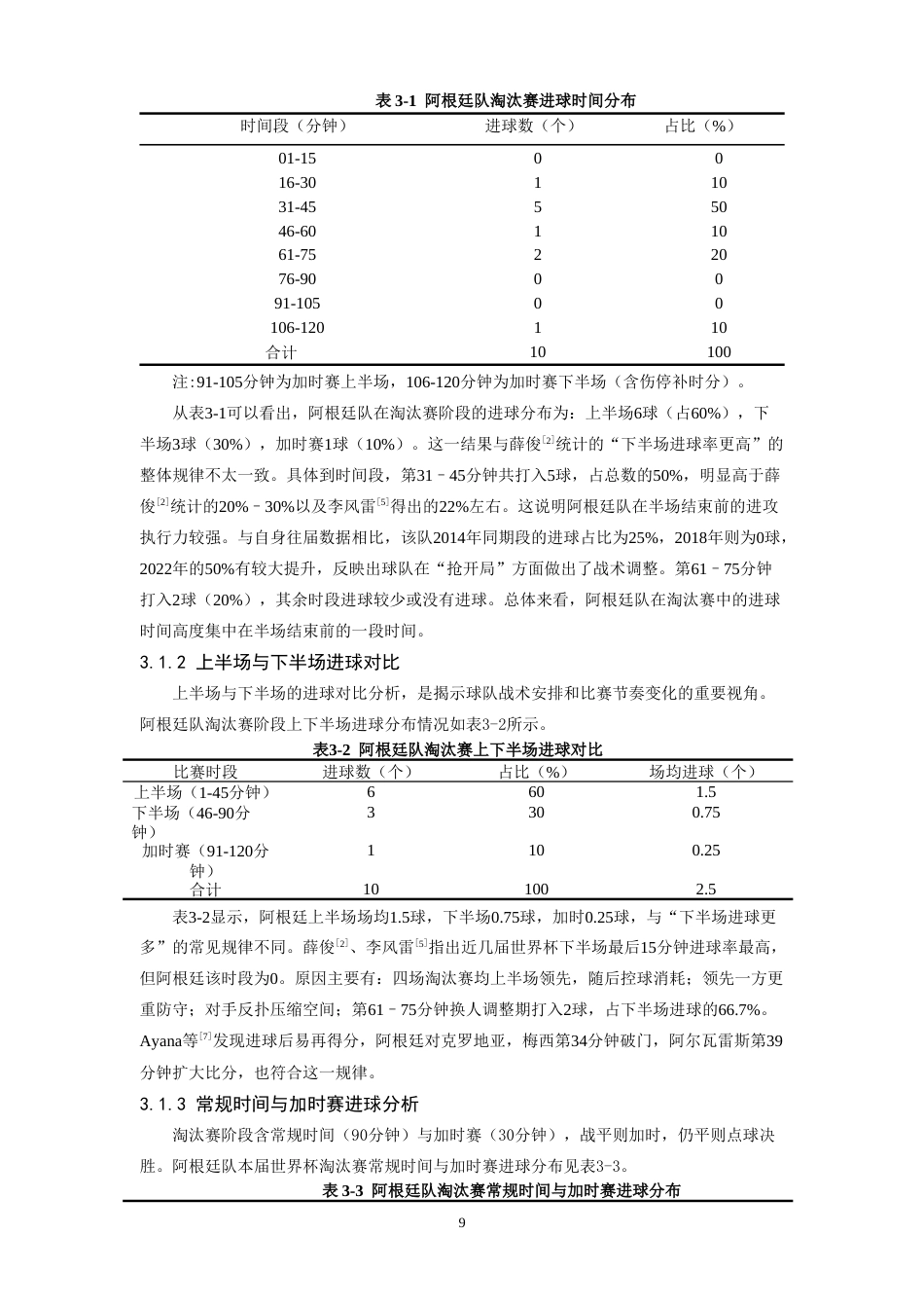 26年WH运动训练 2022世界杯阿根廷队淘汰赛进球特征分析2.1-AI14.62-约13192字符.doc_第7页