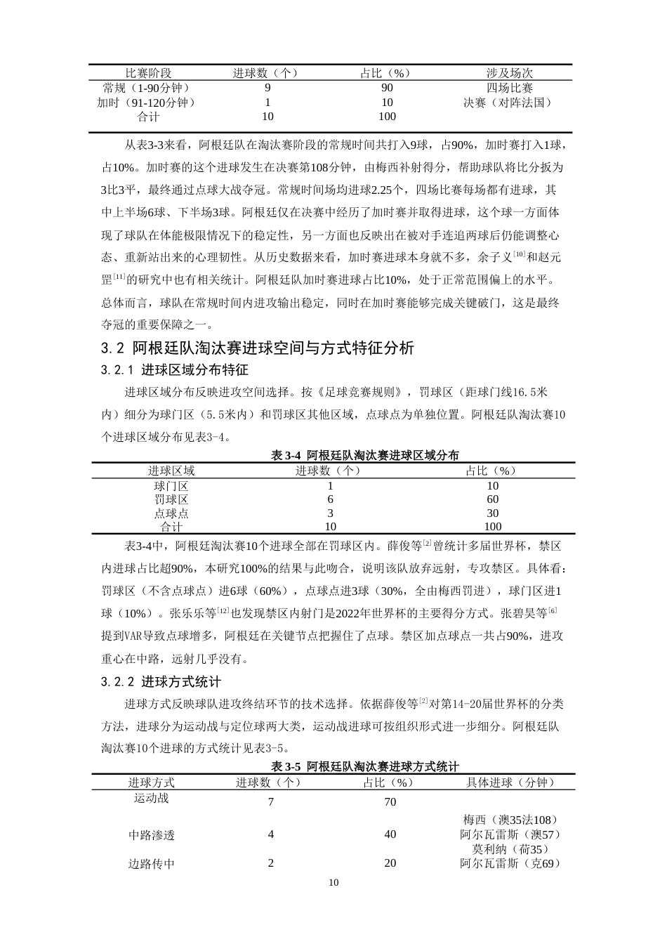 26年WH运动训练 2022世界杯阿根廷队淘汰赛进球特征分析2.1-AI14.62-约13192字符.doc_第8页