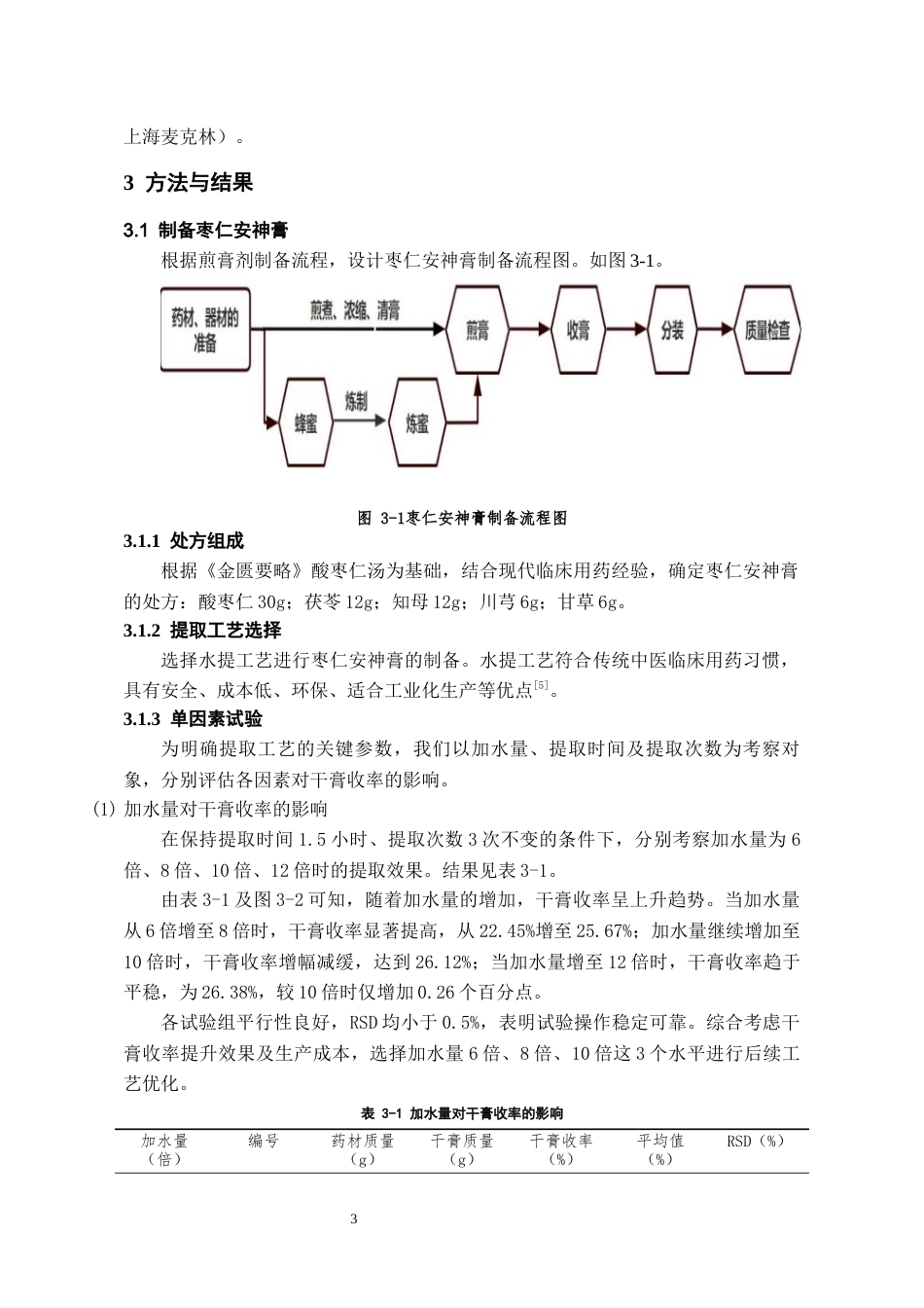 26年WH中药资源与开发 枣仁安神膏的制备及质量评价14.46-AI9.51-约9620字符.docx_第4页