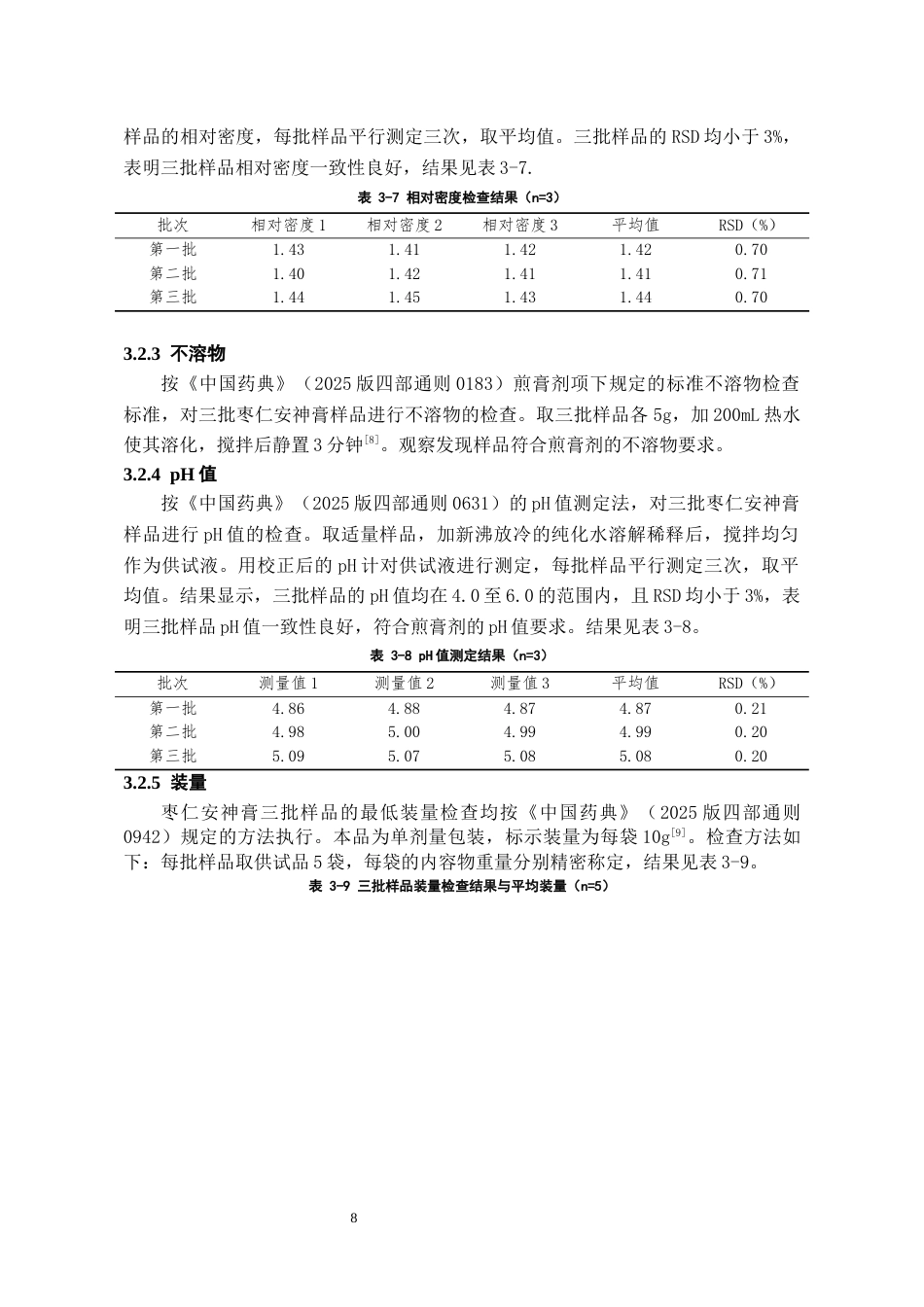 26年WH中药资源与开发 枣仁安神膏的制备及质量评价14.46-AI9.51-约9620字符.docx_第9页