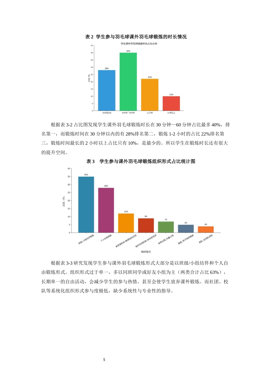 26年WH体育教育 学生课外羽毛球锻炼现状与发展趋势研究——以南昌市为例17.25-AI20.57-约12670字符.docx_第9页