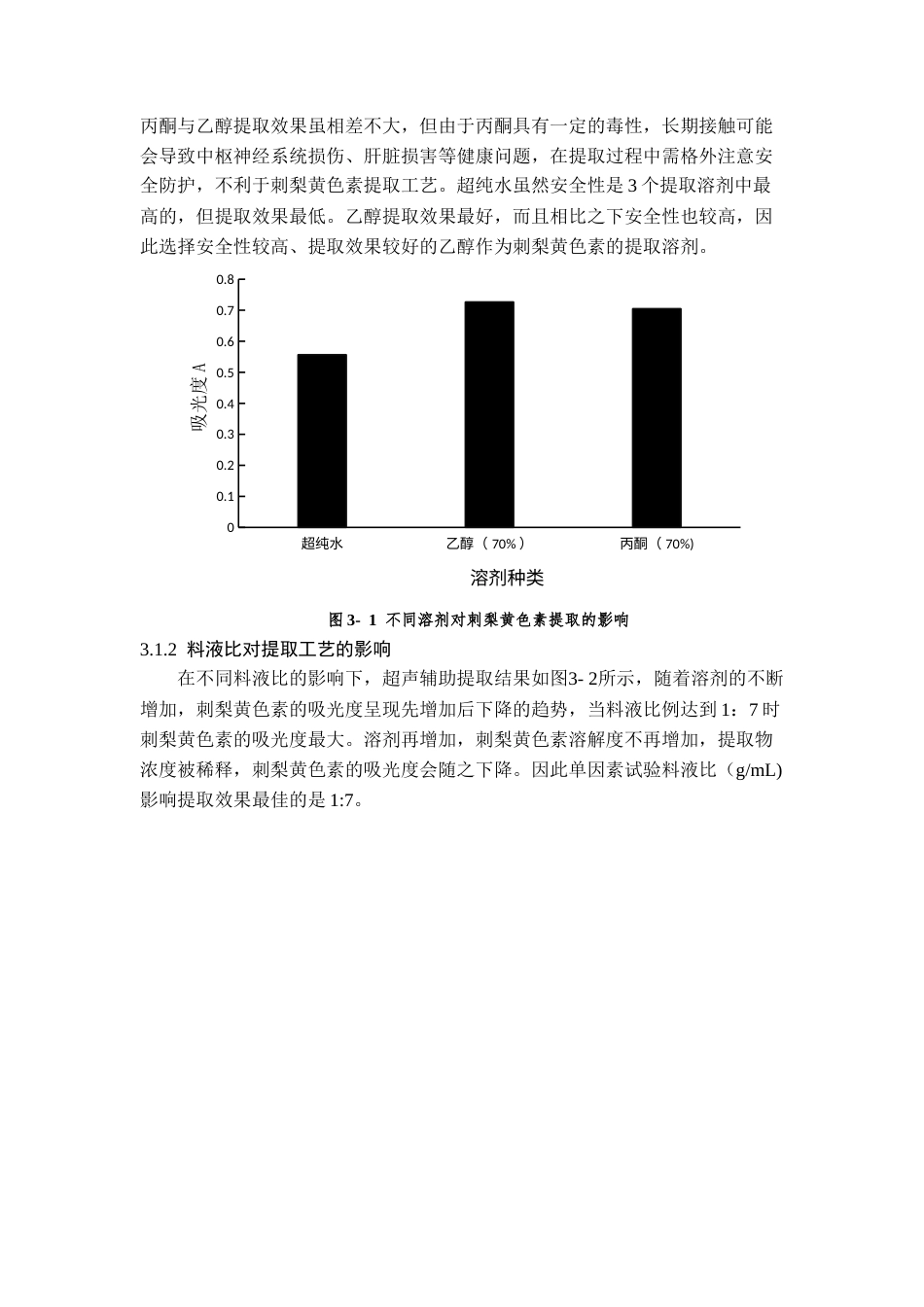 26年WH药学 刺梨中黄色素的提取工艺优化21.96-AI21.0-约10448字符.docx_第8页