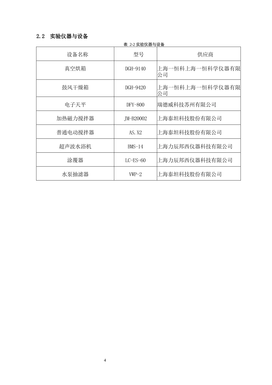 26年WH化学工程与工艺 湿法PE隔膜表面SiO₂涂覆改性的工艺优化与性能研究9.48-AI3.01-约11402字符(10225字).docx_第8页