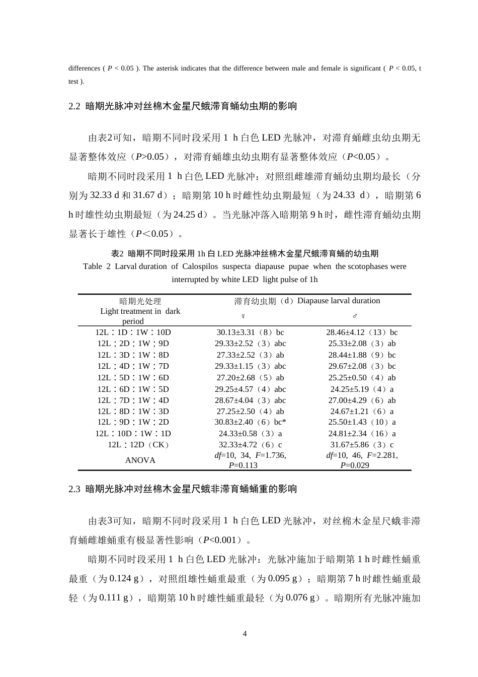 26年WH生物科学 暗期插入1h白色LED光脉冲对丝棉木金星尺蛾幼虫生长发育的影响19.29-AI18.2-约13797字符.doc_第9页