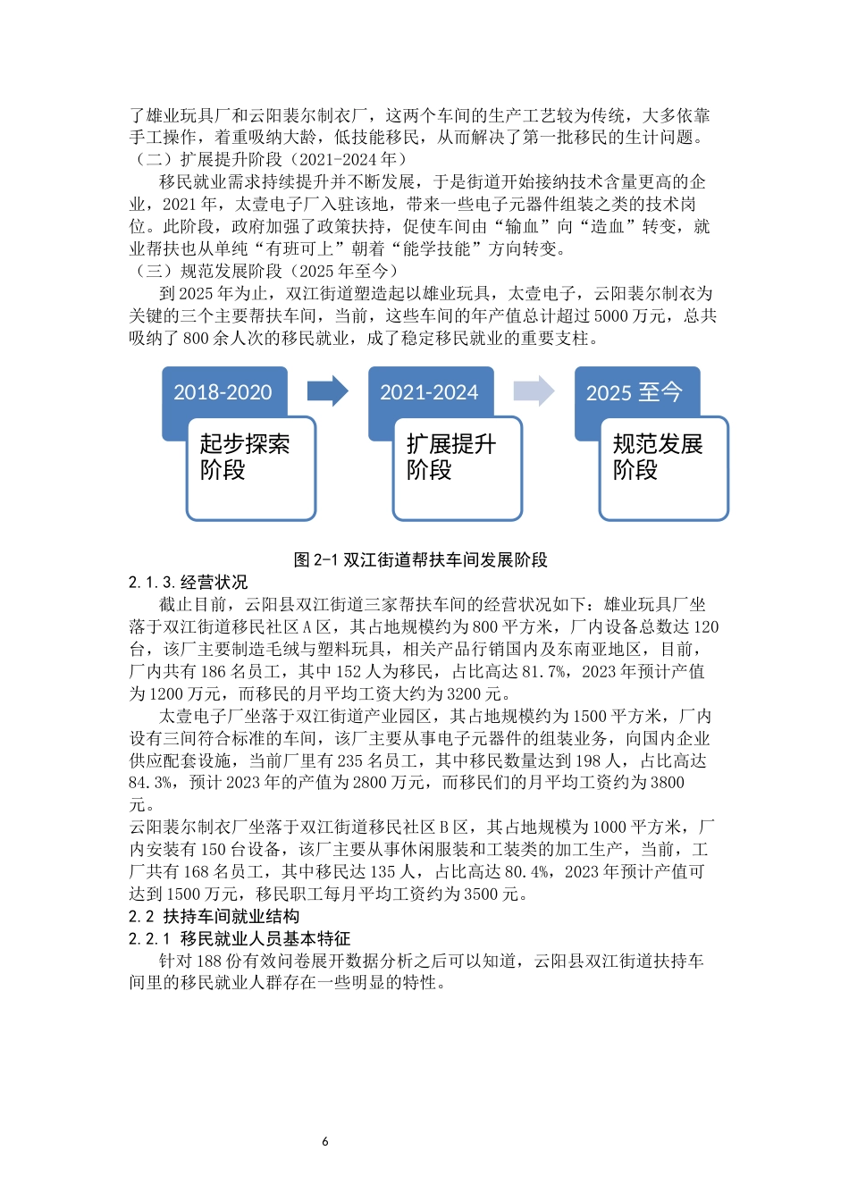 26年WH劳动与社会保障 《三峡移民安置区就业帮扶调查研究——以重庆云阳双江街道就业帮扶车间为个案》1.7-AI14.62-约16157字符(18046字).docx_第6页