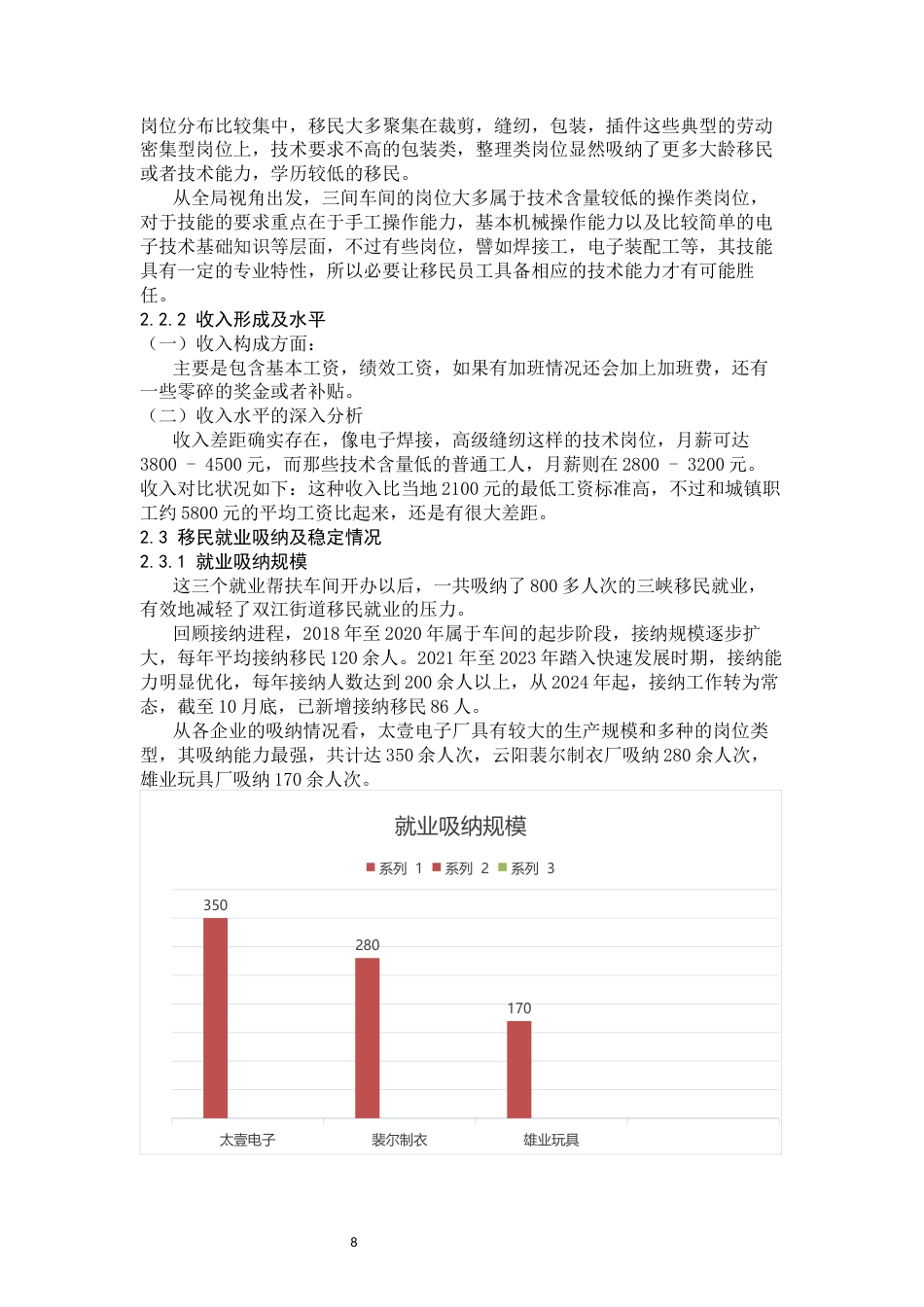 26年WH劳动与社会保障 《三峡移民安置区就业帮扶调查研究——以重庆云阳双江街道就业帮扶车间为个案》1.7-AI14.62-约16157字符(18046字).docx_第8页