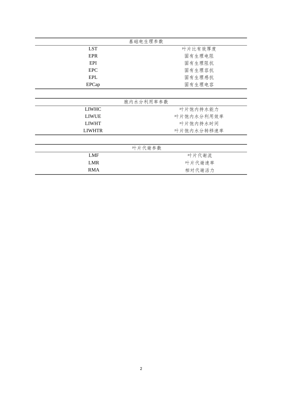 26年WH药学 仿野生栽培铁皮石斛干旱生境下电生理及光合碳同化酶活性特征研究15.01-AI14.47-约16729字符.docx_第2页