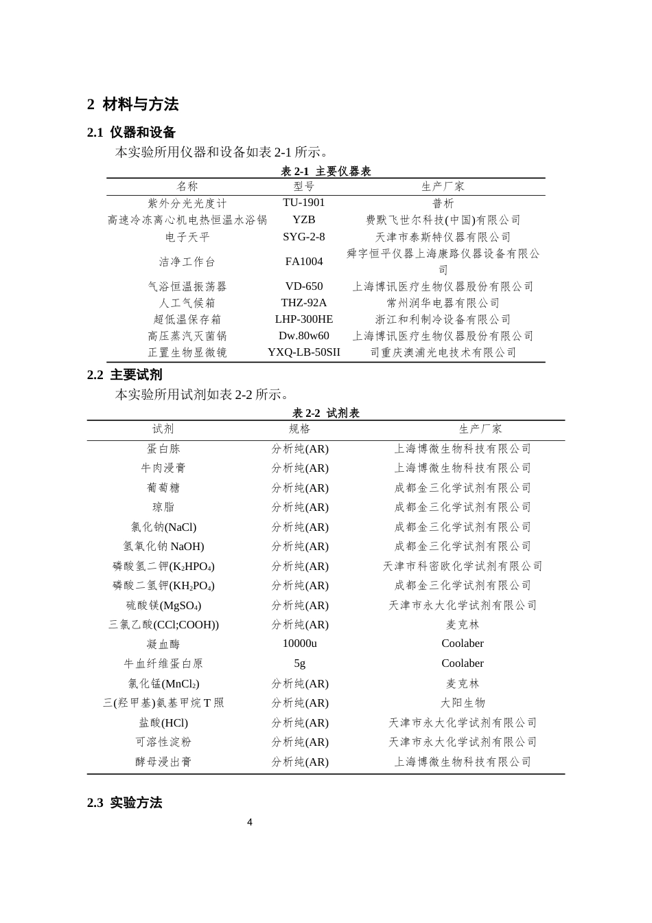 26年WH药学 贵州不同地区豆豉中高产纳豆激酶菌株的筛选12.66-AI22.37-约12218字符.docx_第5页