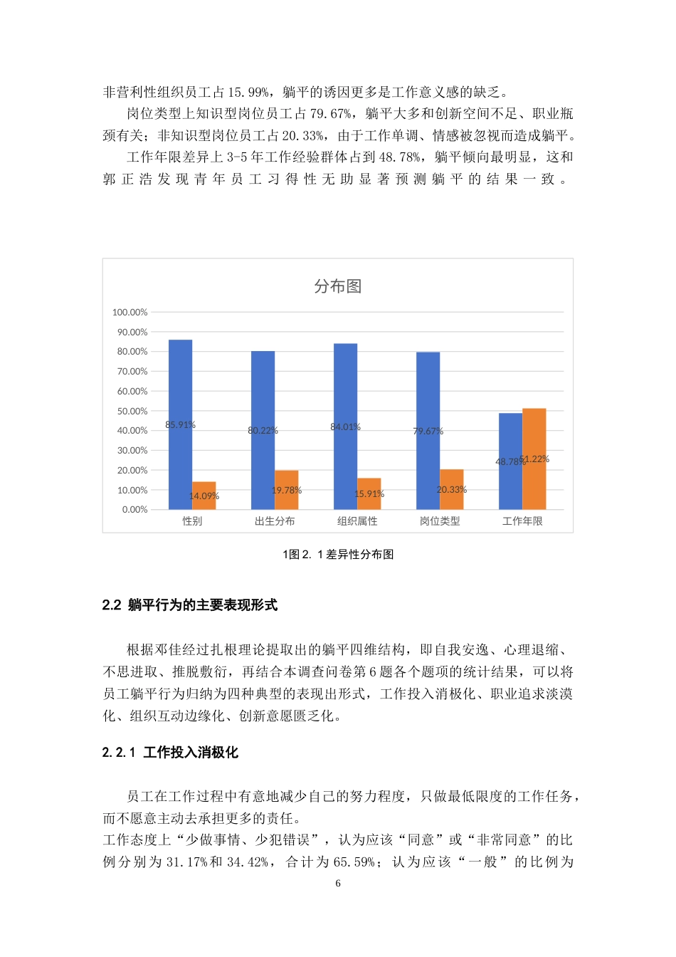26年WH人力资源管理 员工躺平行为的原因及对策研究-AI_1-约20456字符.docx_第8页