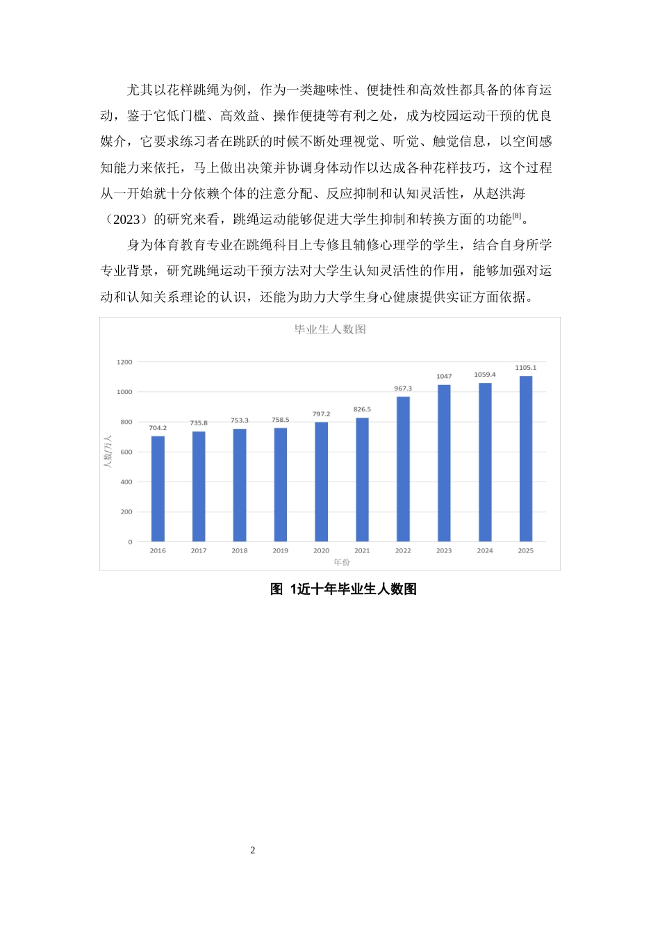 26年WH心理学 跳绳运动对大学生认知灵活性的影响9.52-AI17.25-约14907字符.docx_第6页
