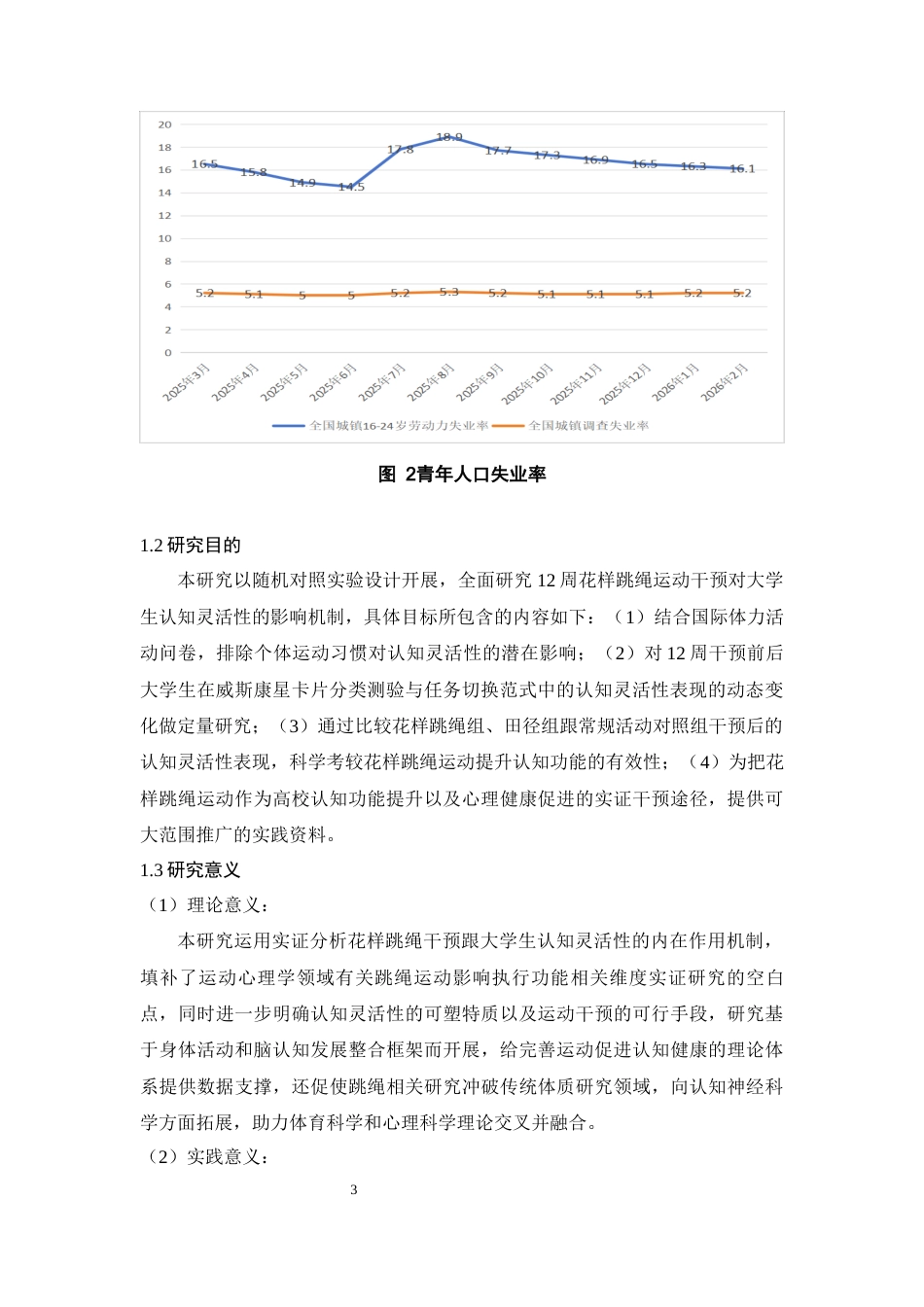 26年WH心理学 跳绳运动对大学生认知灵活性的影响9.52-AI17.25-约14907字符.docx_第7页