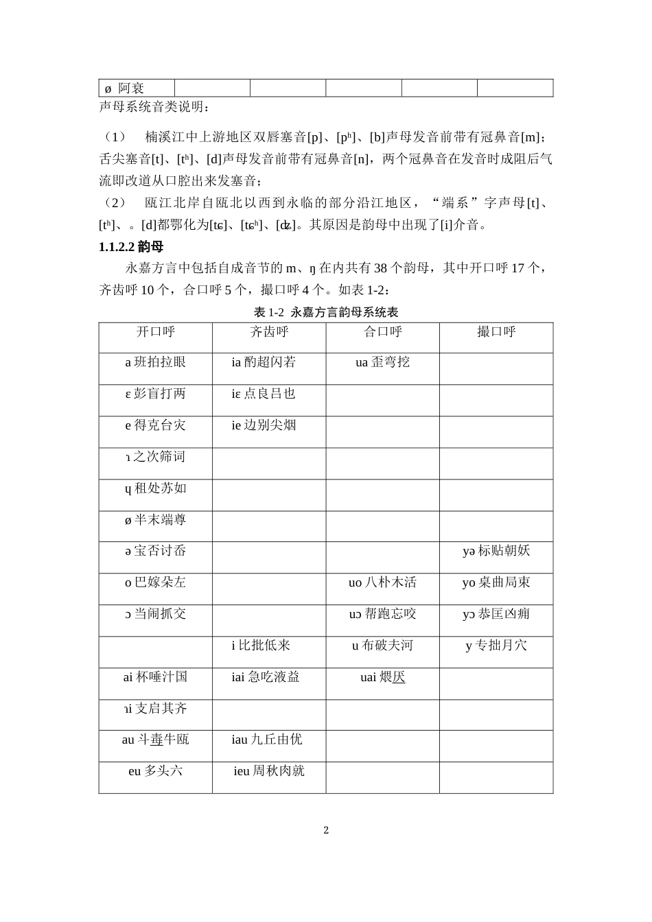 26年WH汉语言文学 浙江永嘉（金溪）方言体范畴研究14.43-AI0.28-约20511字符.docx_第6页