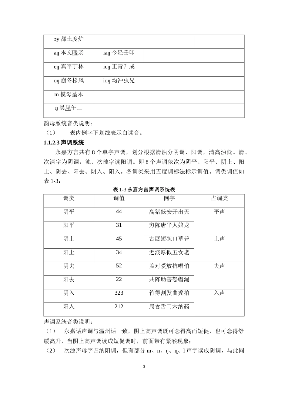 26年WH汉语言文学 浙江永嘉（金溪）方言体范畴研究14.43-AI0.28-约20511字符.docx_第7页