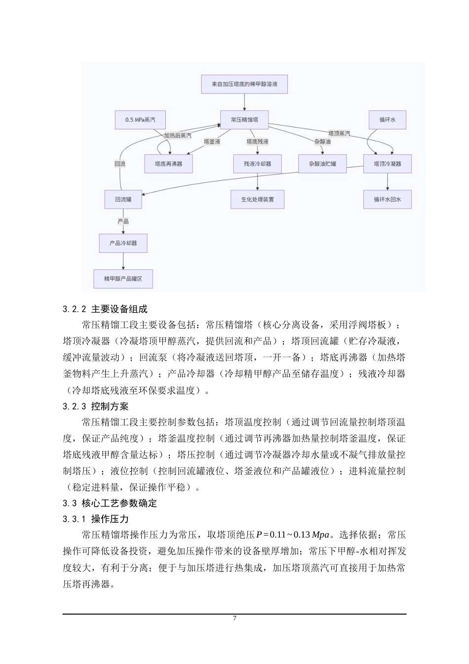 26年WH化学工程与工艺 年产20万吨煤制甲醇常压精馏工段工艺设计11.91-AI15.3-约12754字符(13714字).docx_第9页