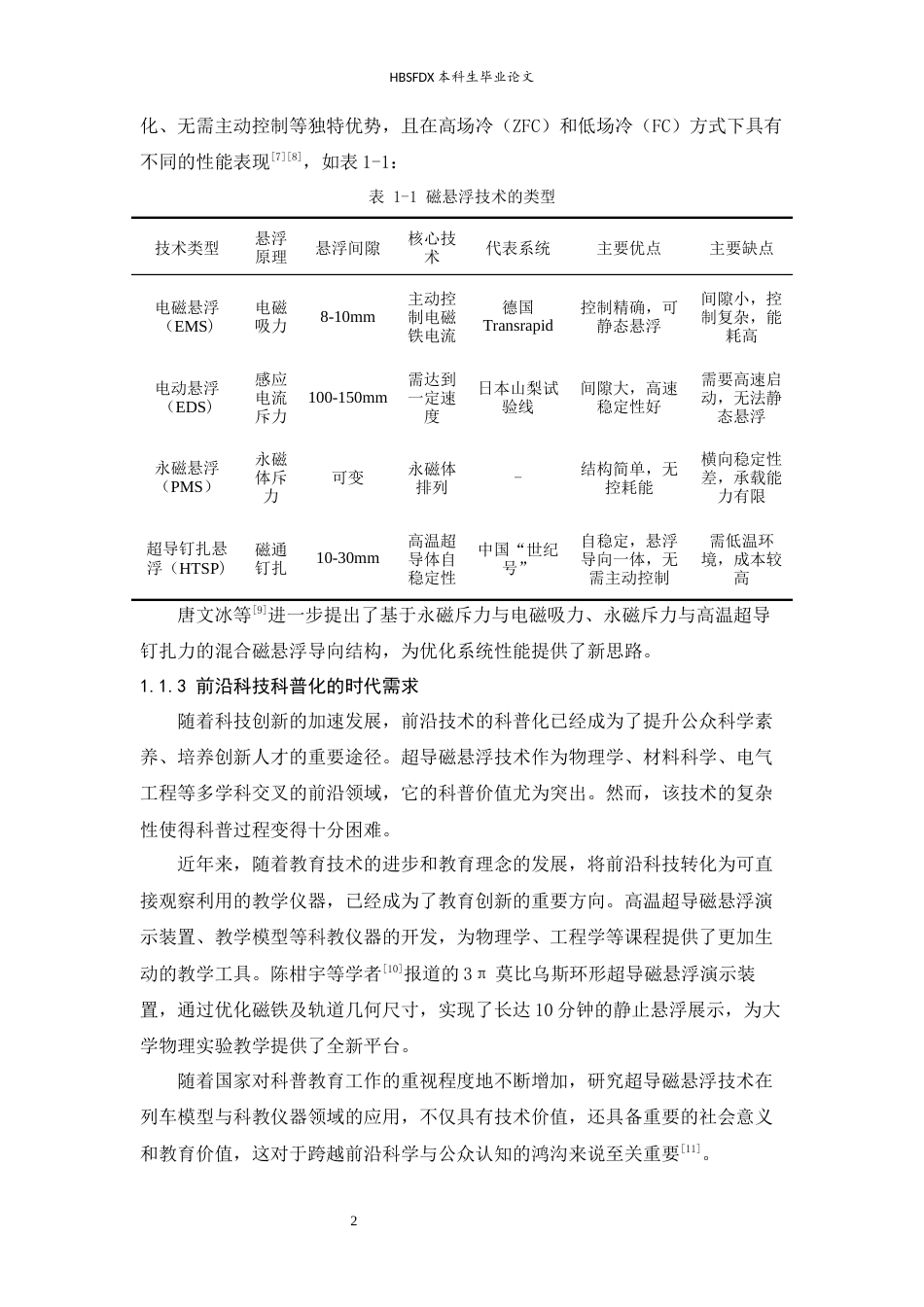 26年WH物理学 超导磁悬浮技术在列车模型与科教仪器领域的应用与发展4.39-AI2.81-约14078字符.docx_第7页