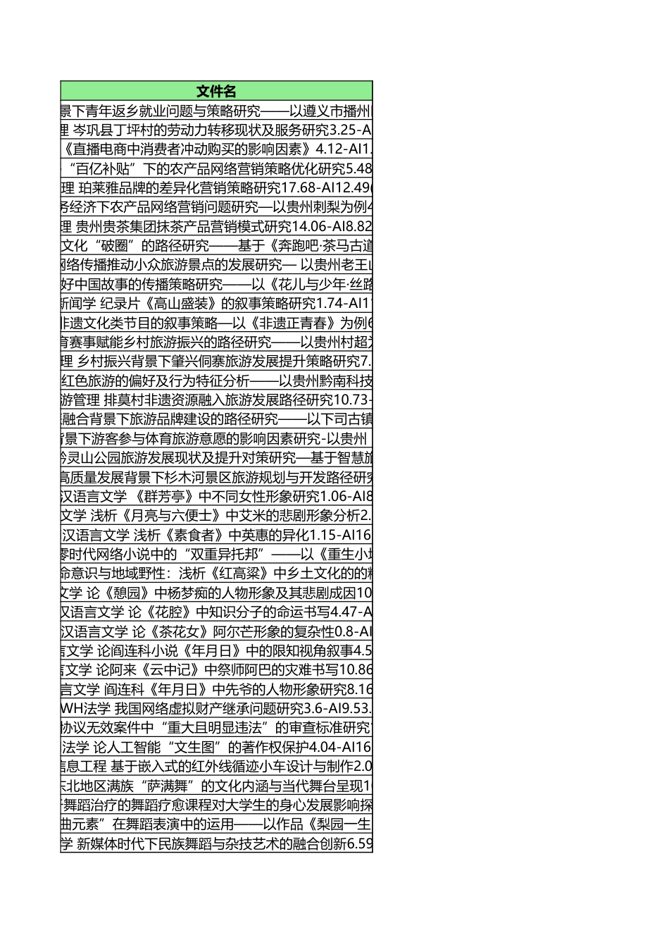 字数统计报表_20260602_113038.xlsx_第1页