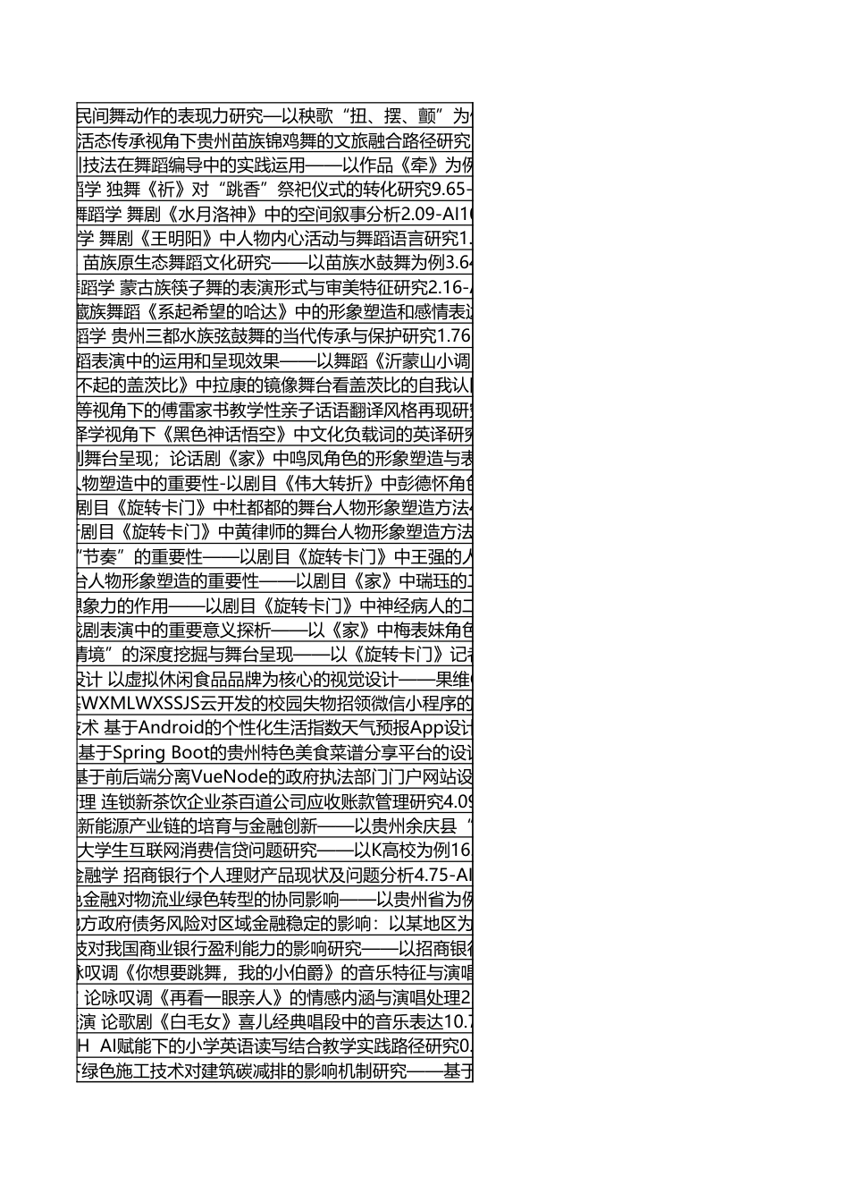 字数统计报表_20260602_113038.xlsx_第2页