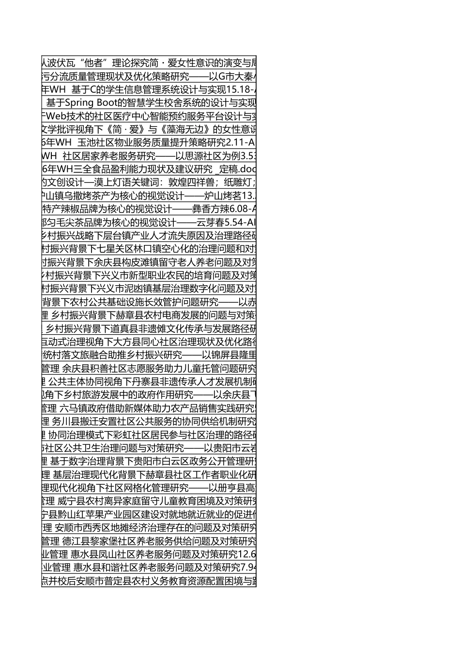 字数统计报表_20260602_113038.xlsx_第3页